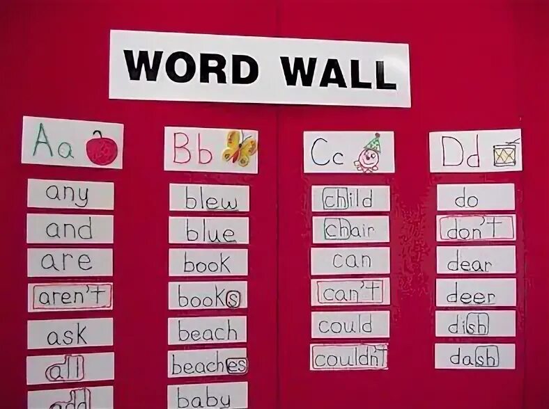 Wordwall платформа. Word Wall. Wordwall пример. Wordwall Words. Wordwall c