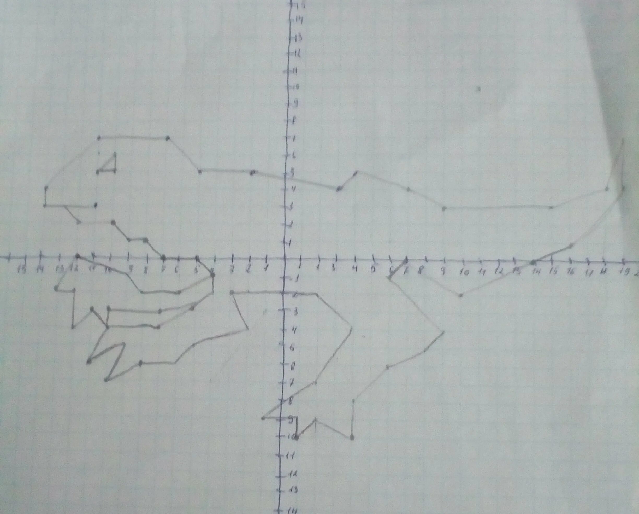 11 9 19 5 4 19. Координатная плоскость дракон (-11,3), (-14,3). Дракон на координатной плоскости. Рисунки по координатам дракон. Динозавр из координатной прямой.