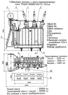 Тдтн расшифровка