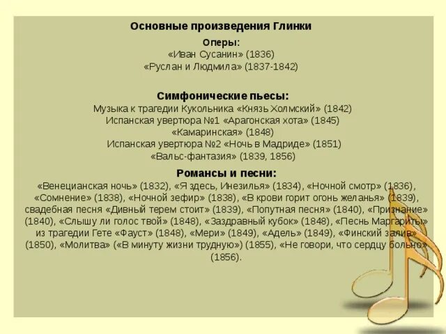 Какие произведения глинки. Произведения Глинки самые известные. 3 Произведения Глинки. 10 Произведений Глинки. Известное произведение Глинко.