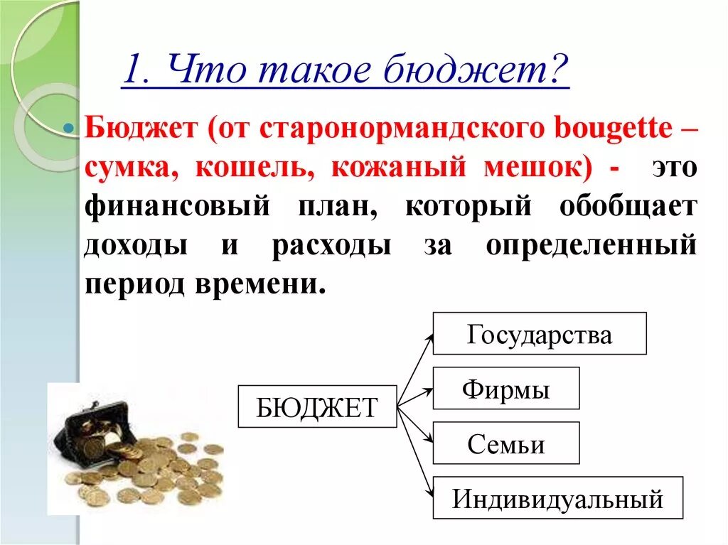 Бюджет. Доходы и расходы государства. Бюджет государства. БЮТ.