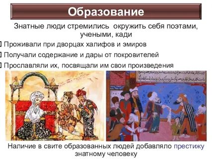 Образование халифата