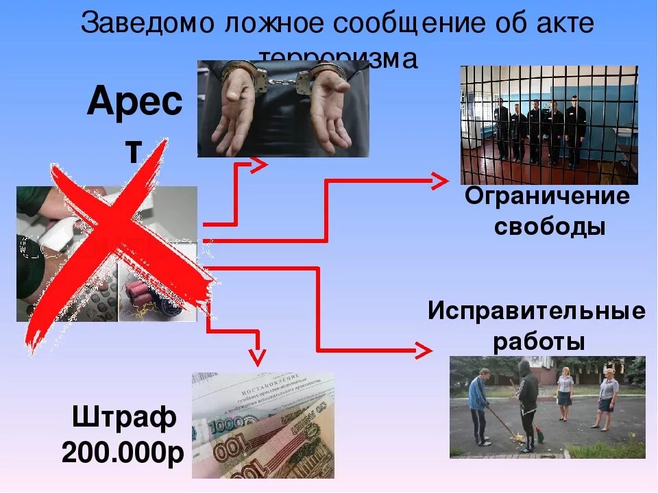 Публичное распространение заведомо ложных сведений. Заведомо ложная информация. заведомо ложное сообщение. ложное сообщение об акте терроризма. ответственность за ложные сообщения о терроризме.