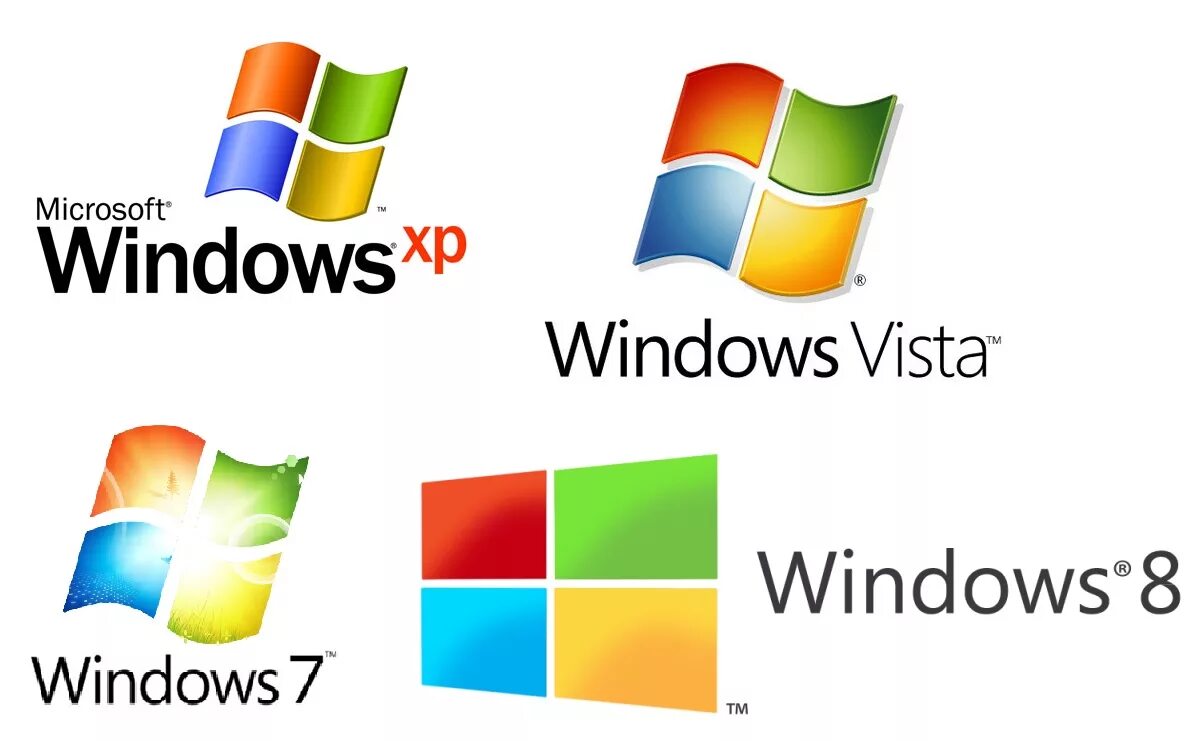 Новейшие операционные системы windows. Операционные системы виндовс. Операционная система виндовс. ОС Microsoft Windows. Операционная система (ОС) Windows.