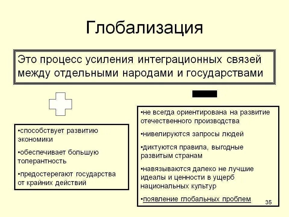 Глобализация какое общество. Глобализация. глобализация это простыми словами. глобализация это кратко. глобализация это в обществознании.