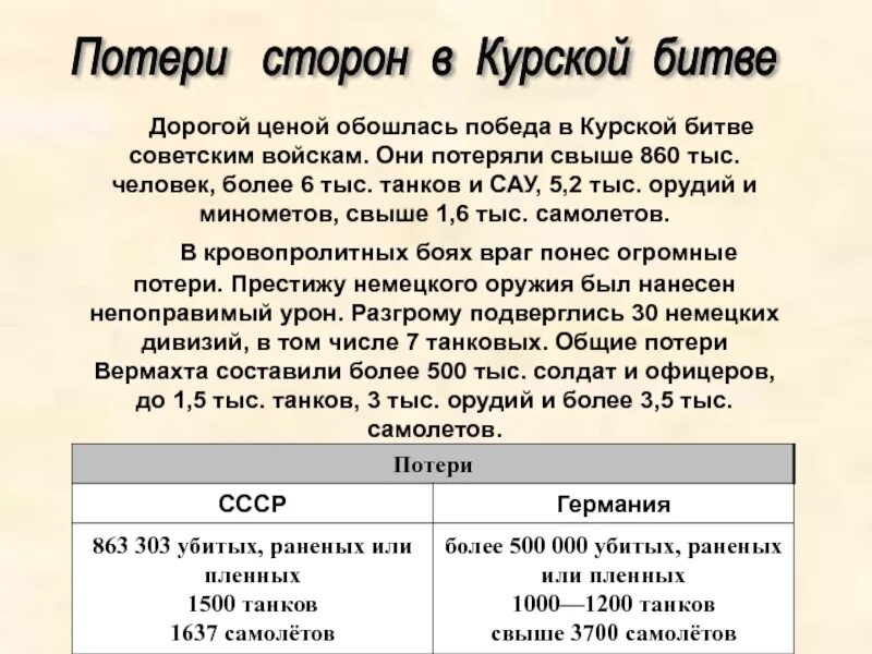 Соотношение потерь россии и украины. Курская битва потери с обеих сторон таблица. Курская дуга битва потери сторон. Ржевская битва потери сторон таблица. Потери сторон в Курской битве.