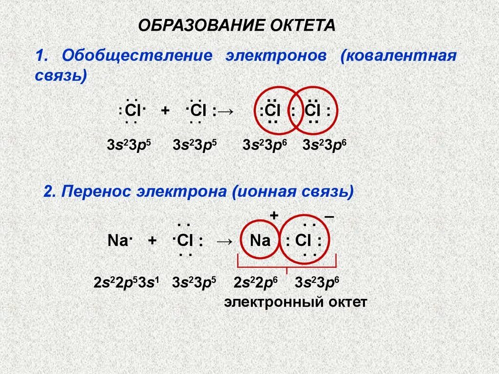 O 3 связь. Ионная связь и ковалентная связь. Образование химической связи. No ковалентная связь. Ковалентные связи электроны.