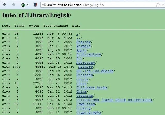 Url 34. Даркнет ссылки на сайты. Ссылки на запрещенные сайты в торе.