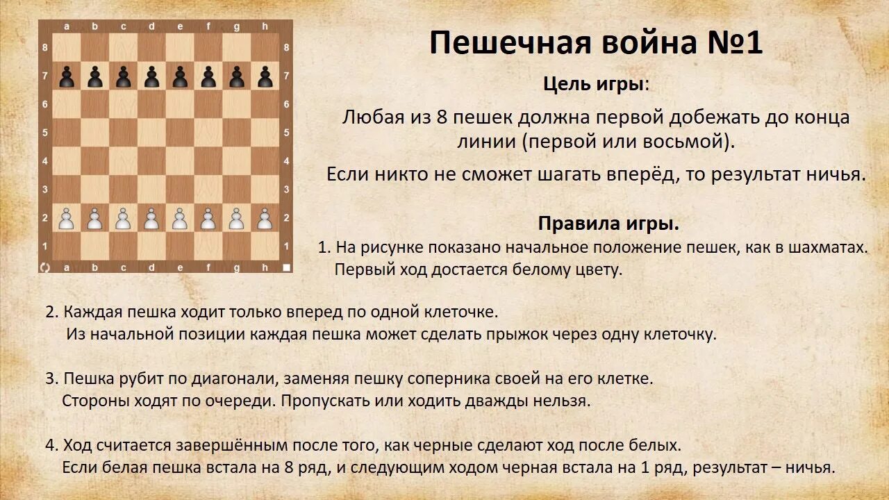 Игра одними пешками. Пешечный бой в шахматах. Правила шахмат. Шахматы правила игры для новичков. Правила шахмат как ходят фигуры.