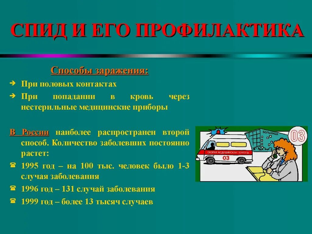 Профилактика 9 часов. Профилактика СПИДА. Профилактика СПИДА презентация. Профилактика ВИЧ. ВИЧ И его профилактика.