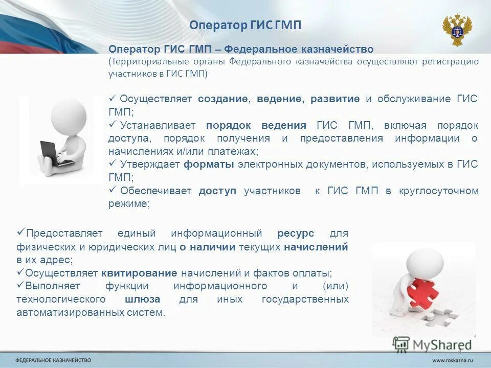 Гис гмп проверить. ГИС ГМП иконка. Реквизиты ГИС ГМП. Упно в ГИС ГМП. Наименование участника ГИС ГМП.