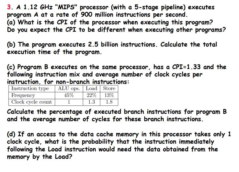 The instruction of the program is