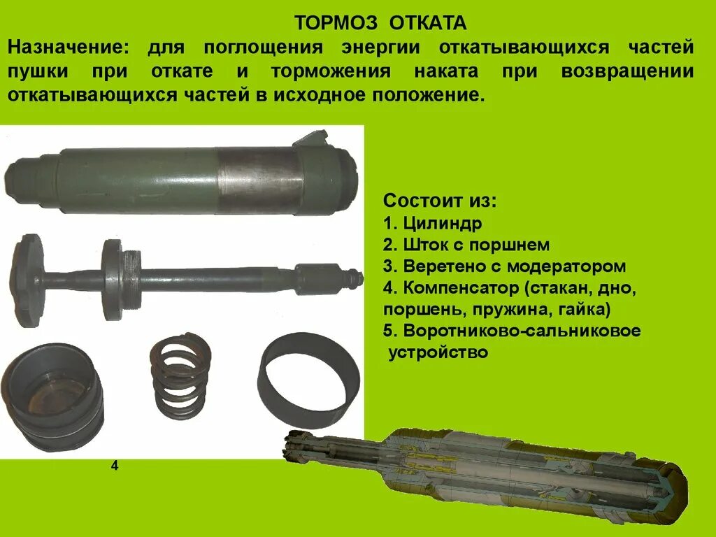 Тормоз отката. Противооткатные устройства пушки 2а70. Тормоз отката 2с3м. Тормоз отката наката 2а65. Затвор пушки 2а46м.