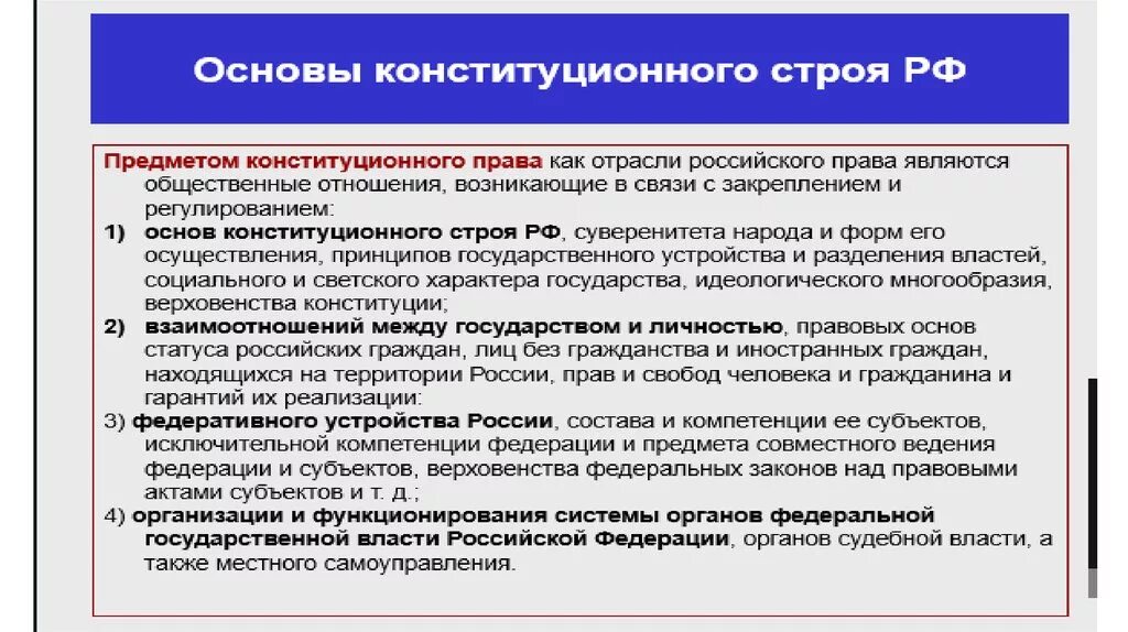 Какой основы государственного строя рф. Основы Конституции строя РФ. Принципы конституционного строя России таблица. Основы конституционного строя России. Принципы основ конституционного строя РФ.