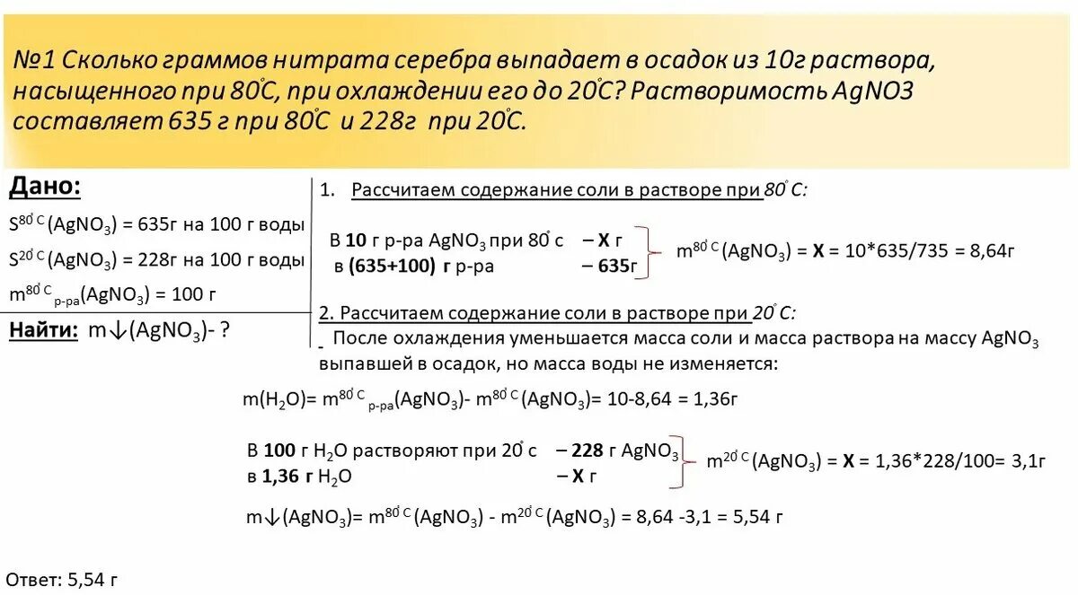 Задачи на растворимость. Электролиз раствора азотной кислоты. Решение задач на растворимость. Электролиз растворов солей карбоновых кислот.