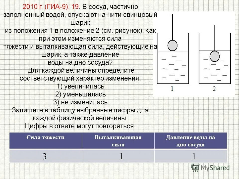 Шарик поместили в жидкость плотность