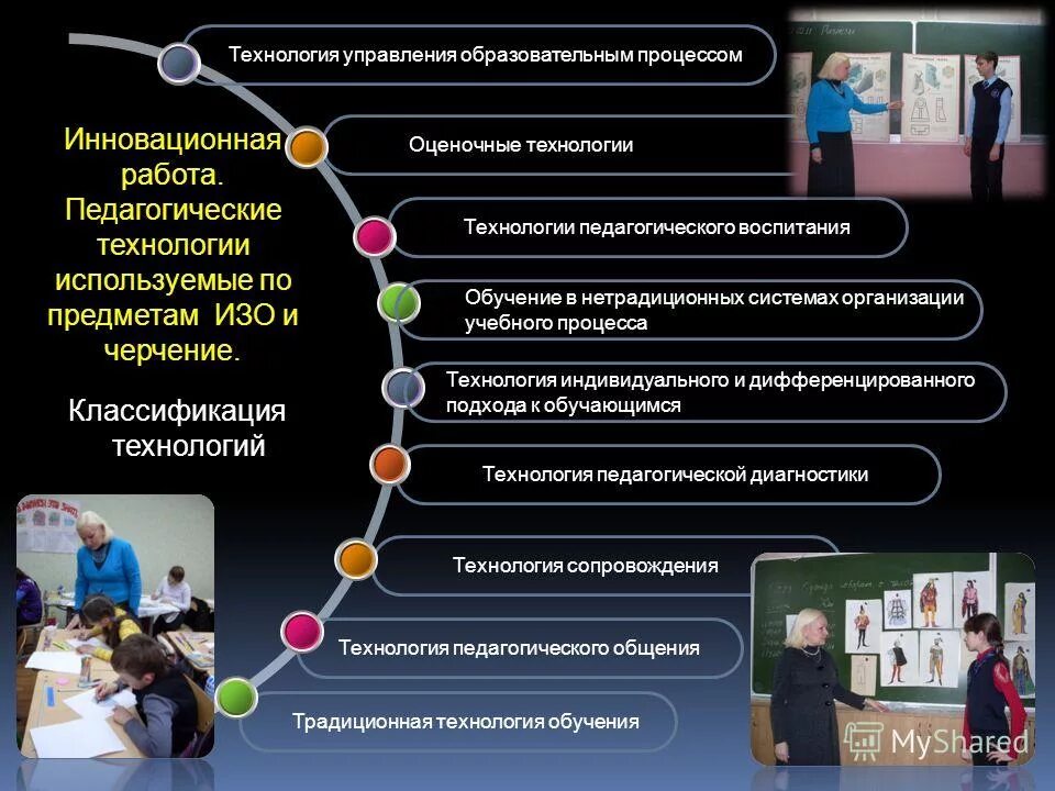 Тьюторское сопровождение фото. Сопровождение профессионального самоопределения. Технология сопровождения в образовании. Формы и методы работы тьютора. Реализация тьюторского сопровождения.