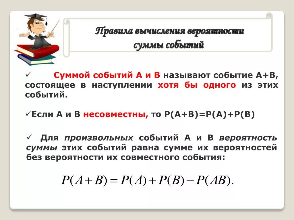 Вероятность произвольного события равна. Правила вычисления вероятностей. Правило вычисления вероятностей. Вероятность суммы событий. Сумма событий. Вероятность суммы.