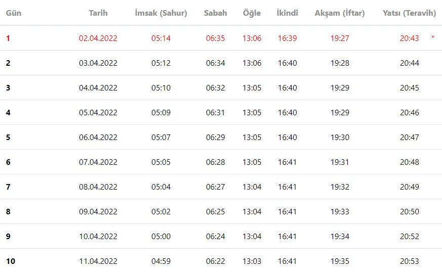 Время ифтара в тюмени 2024. Imsak. Ифтар вакти Самарканд 2023. Ифтар вакти Самарканд.