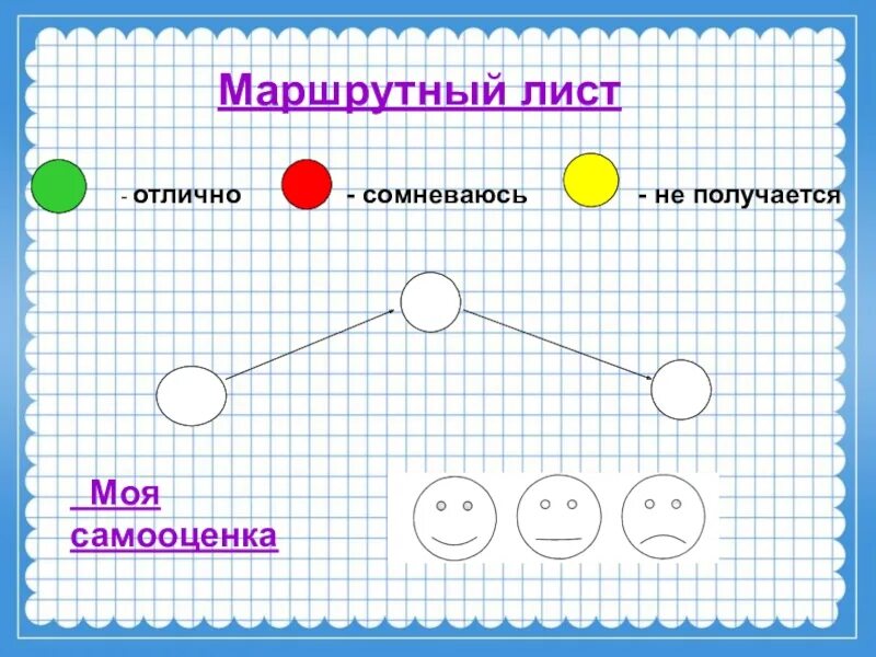 Маршрутный лист на уроке математики. Маршрутный лист на уроке математики в начальной школе. Маршрутный лист урока в начальной школе. Маршрутный лист на уроке математики 2 класс.