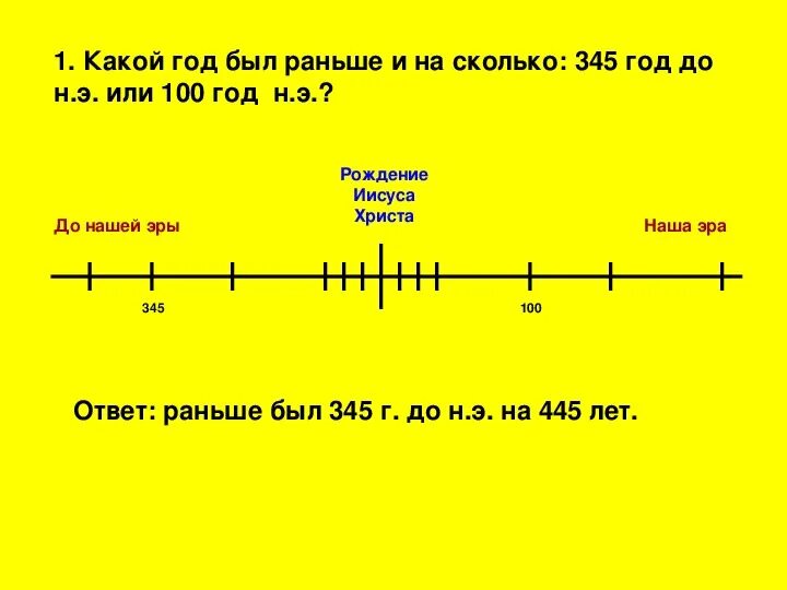 3 век до нашей эры какой год. Года нашей эры и до нашей эры. Сколько лет было до нашей эры. Какой год был до нашей эры. Какой год был раньше 3040 год до н э или 2025 год до н э.