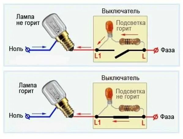 Почему тухнет свет. Схема подключения выключателя со светодиодом 220в. Схема подсветки выключателя на светодиоде. Схема подключения бра с выключателем-шнурком на одну лампочку. Выключатель света со светодиодом схема.