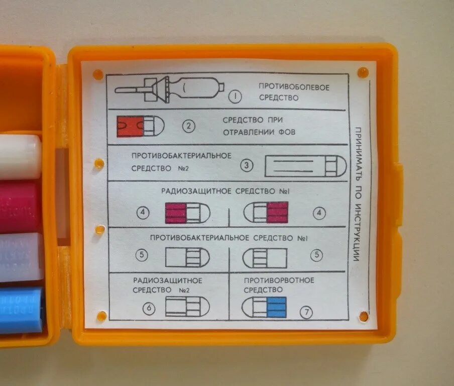 Мрз аи. Аптечка АИ-2 габариты. Аптечка армейская индивидуальная аи2. Аптечка индивидуальная АИ-2 АИ-4. Аптечка индивидуальная АИ-2 тарен.