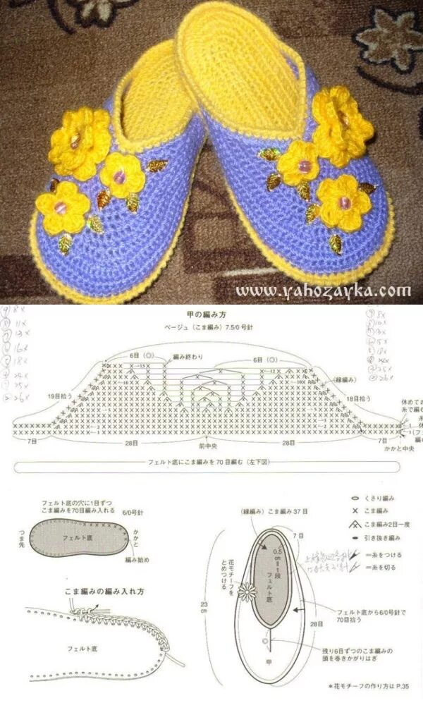 вязаные тапки на войлочной подошве. вязаные шлепанцы крючком на войлочной подошве схема. вязаные шлепанцы крючком на войлочной подошве. тапочки крючком для начинающих. вязаные шлёпки крючком со схемами и описанием.