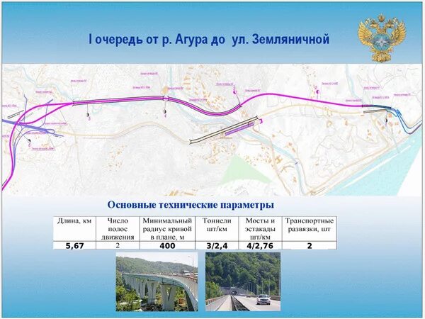 Схема трассы джубга сочи. Дублер курортного проспекта в Сочи схема. План дороги Джубга Сочи. Проект трассы Джубга Сочи. План трассы Джубга Сочи.