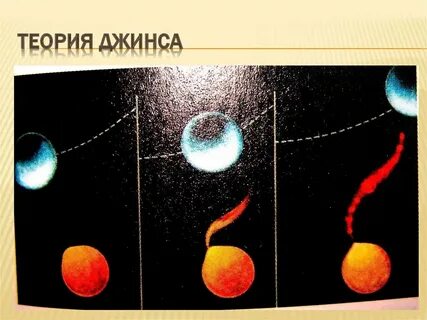 Гипотеза джинса