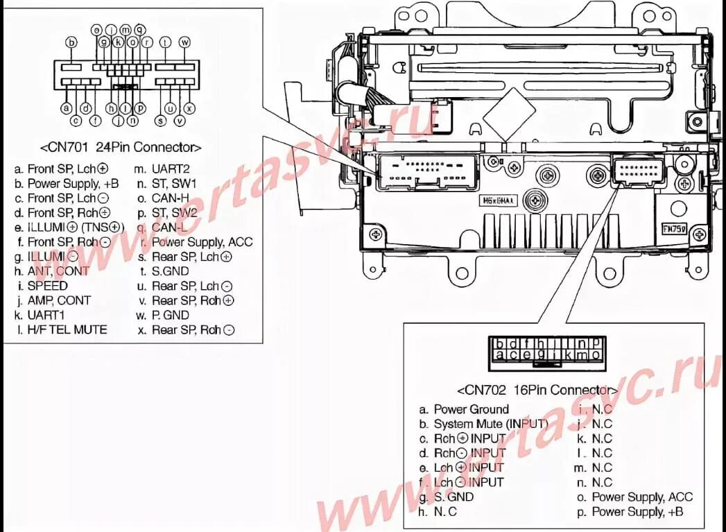 Схема электрическая мазда cx 7. Мотор jcb 3cx схемы. Cx2829 схема включения. Mp123-ch схема. Схема проводки салона мазда сх 5.