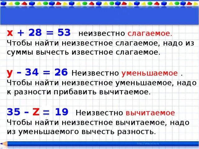 Определить сумму слагаемых. Правила по математике 2 класс уменьшаемое вычитаемое. Правило как найти неизвестное слагаемое уменьшаемое и вычитаемое. Правило 1 класса по математике уменьшаемое вычитаемое. Правило нахождения неизвестного вычитаемого.