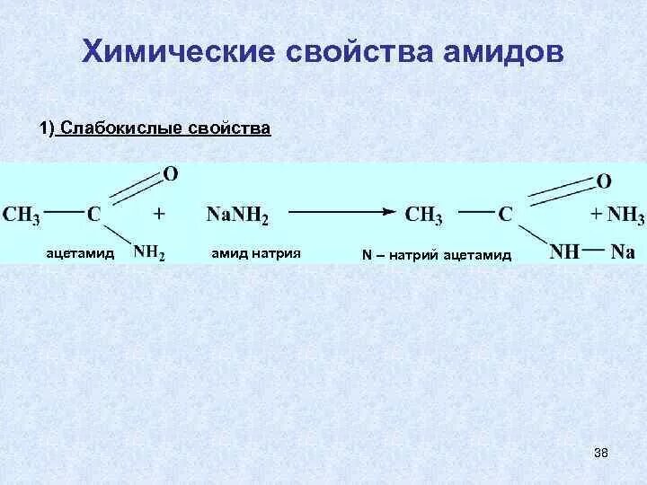 Амид уксусной кислоты