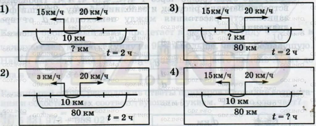 Формула одновременного движения 4 класс. Задачи на движение схемы. Задачи на движение Петерсон. Схемы задач на движение 4 класс. Решение задач по схеме 4 класс.