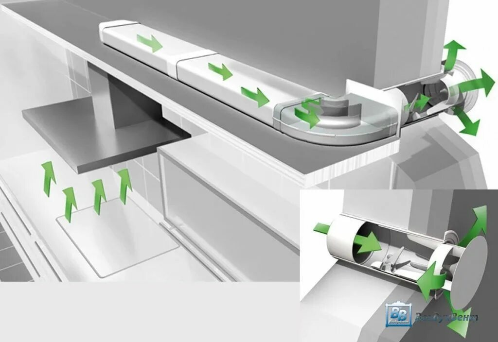 Вентиляция для кухонной вытяжки. Пластиковые короба для вентиляции. Вентиляционный короб для вытяжки. Воздуховоды для кухонной вентиляции. Короб вентиляционный пластиковый на кухне.