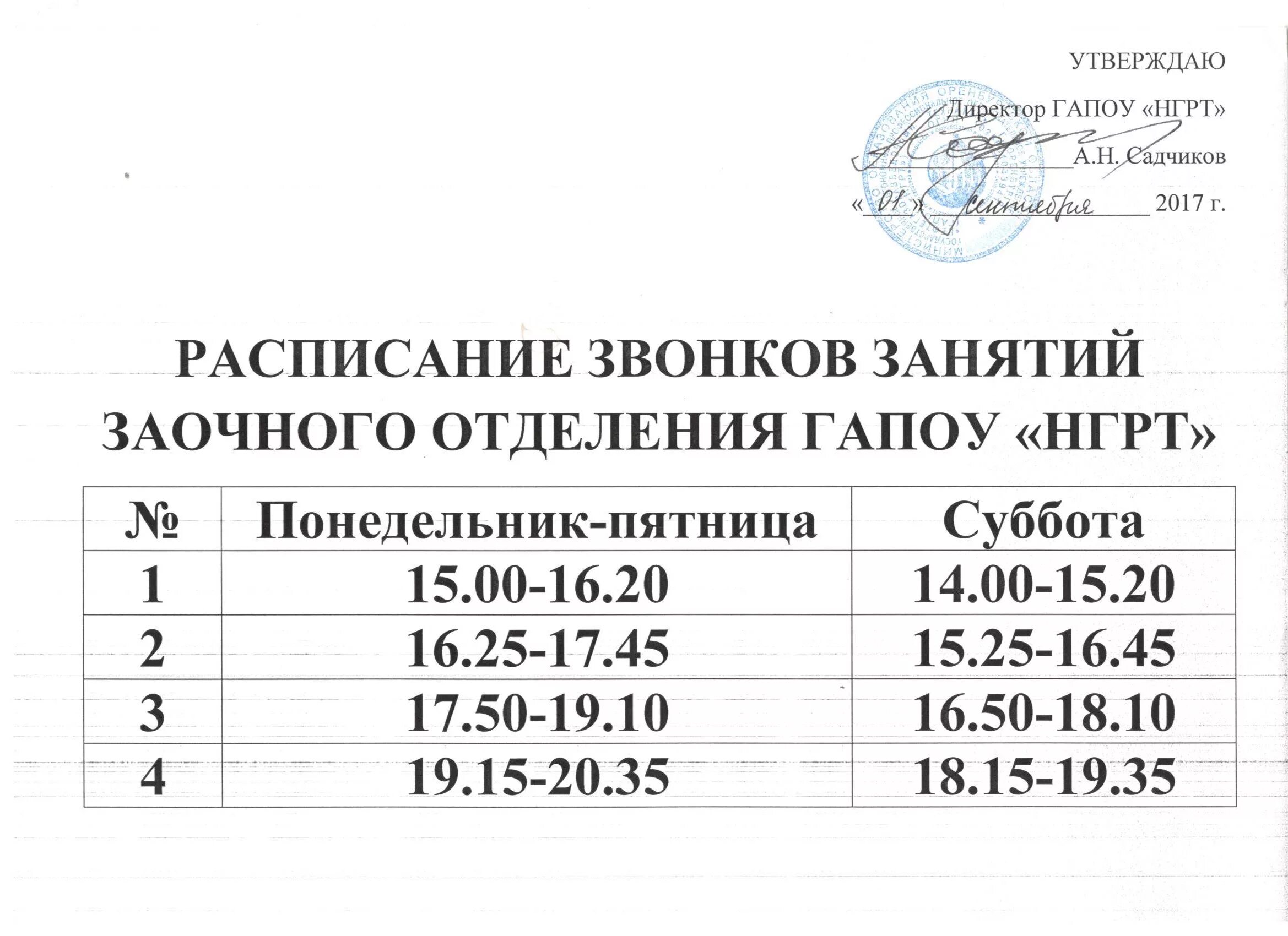 Документы заочного отделения. График сессий на заочном отделении. Сессия у заочников. Расписание сессий заочного отделения. Сессии у заочников график.