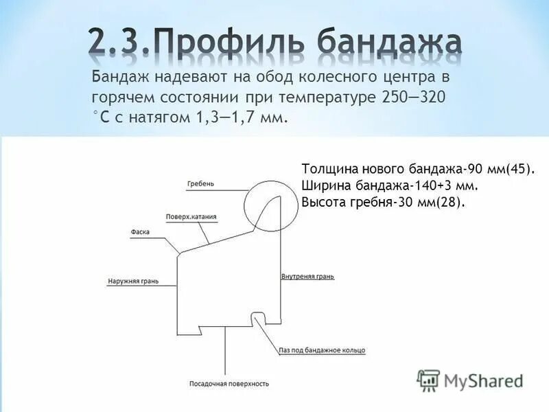 Чертеж бандажа колесной пары электровоза вл10. Профиль бандажа колесной пары тепловоза. Толщина колеса колесной пары. Ширина бандажа. Толщина нового гребня колесной пары.