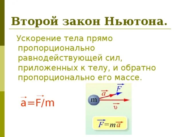 Формула второго закона Ньютона. Второй закон механики Ньютона. 2 Закон Ньютона формулировка. Ускорение из второго закона Ньютона. Закон ньютона уравнение