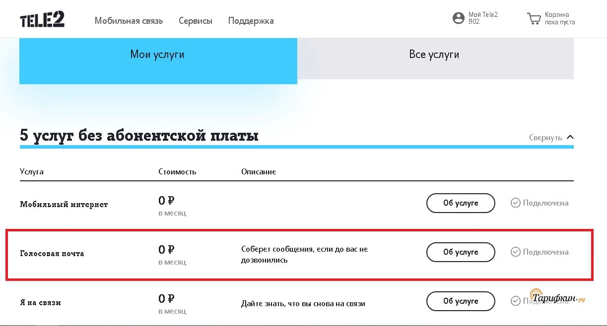 Отключат ли теле2. Голосовая почта теле2. Номер голосовой почты теле2 для переадресации. Голосовой почтовый ящик теле2. Код для отключения абонентской платы.