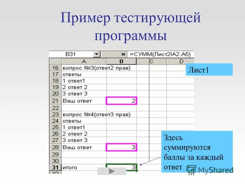 Тесты примеры программ