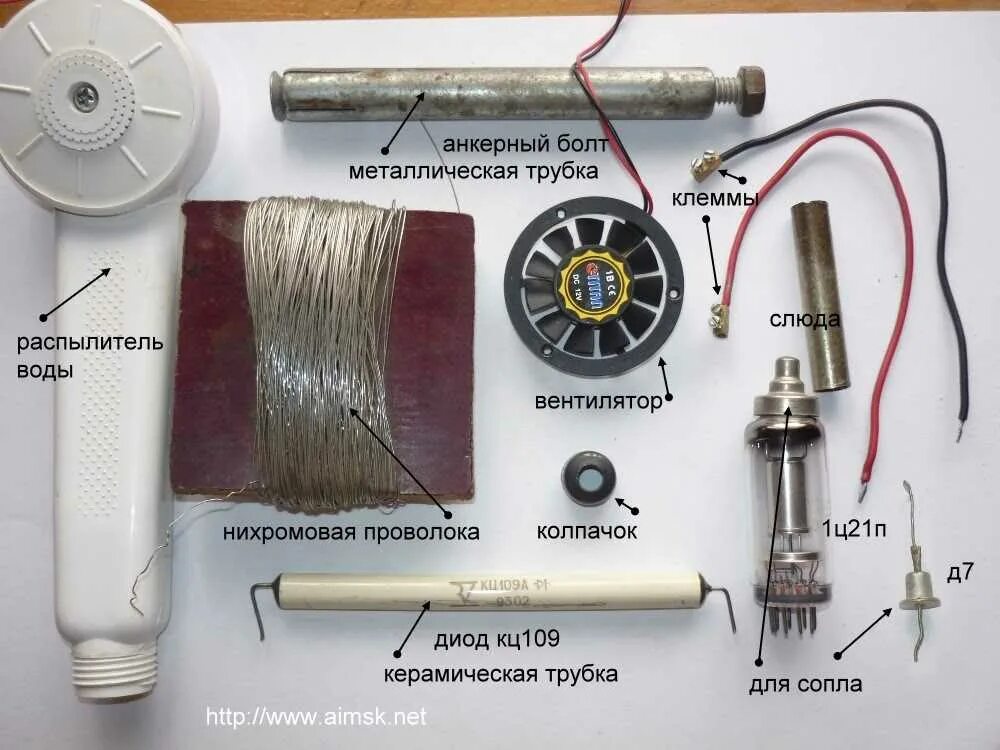 Самодельный фен. Паяльный фен из паяльника 220 вольт. Нагревательный элемент для паяльника 220в нихром слюда. Паяльный фен 12 вольт. Сопротивление керамического нагревателя паяльника паяльника 220в.