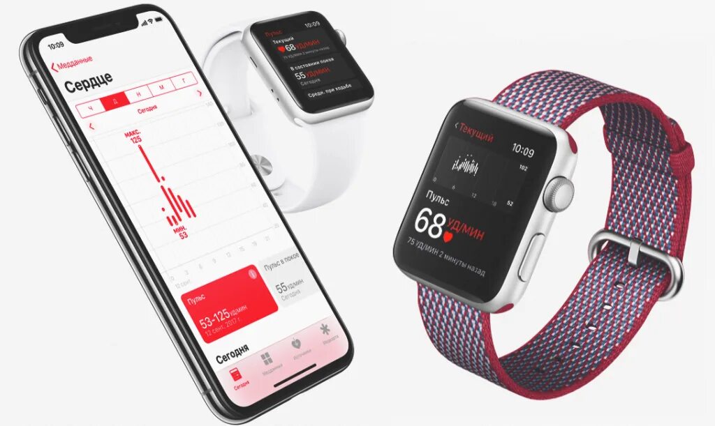 Эппл вотч меряет давление. Артериальное давление на эпл вотч. Приложение давление apple watch. Измеритель давления на айфон. Как проверить давление на apple watch 6.
