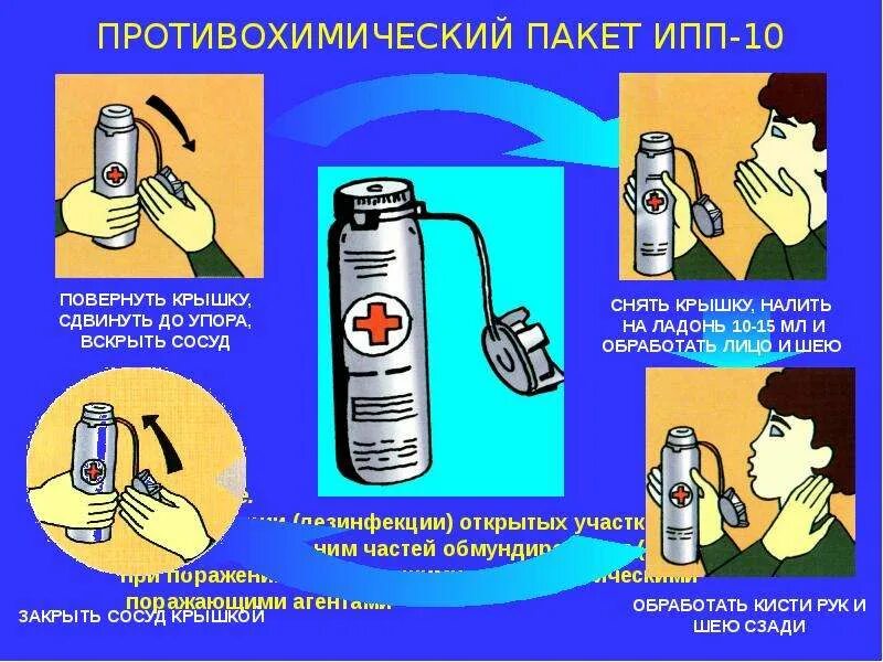 Индивидуальный противохимический пакет 9. Ипп-10 индивидуальный противохимический. ипп-10 индивидуальный противохимический пакет. индивидуальный противохимический пакет 10 (ипп-10). ипп-9 индивидуальный противохимический пакет.