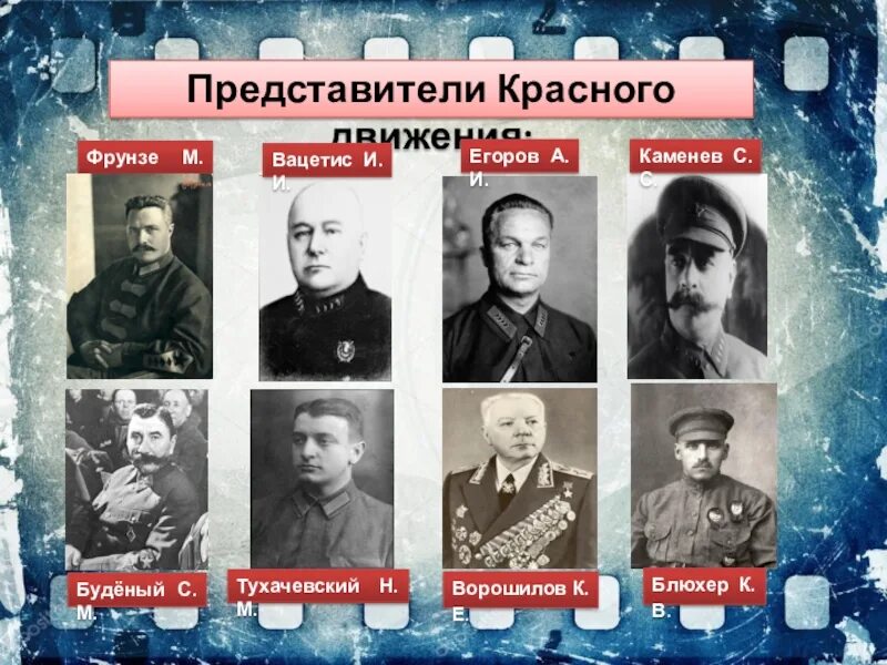 Командующие частями красной армии были. Представители гражданской войны в России 1917-1922. Участники гражданской войны.