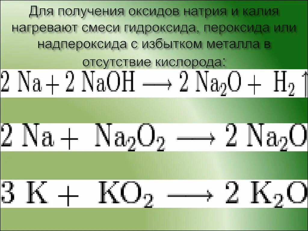 Реакция водорода с натрием формула. Как из пероксида натрия получить оксид натрия. Оксид натрия из пероксида натрия. Как получить оксид натрия. Реакции с пероксидом натрия.