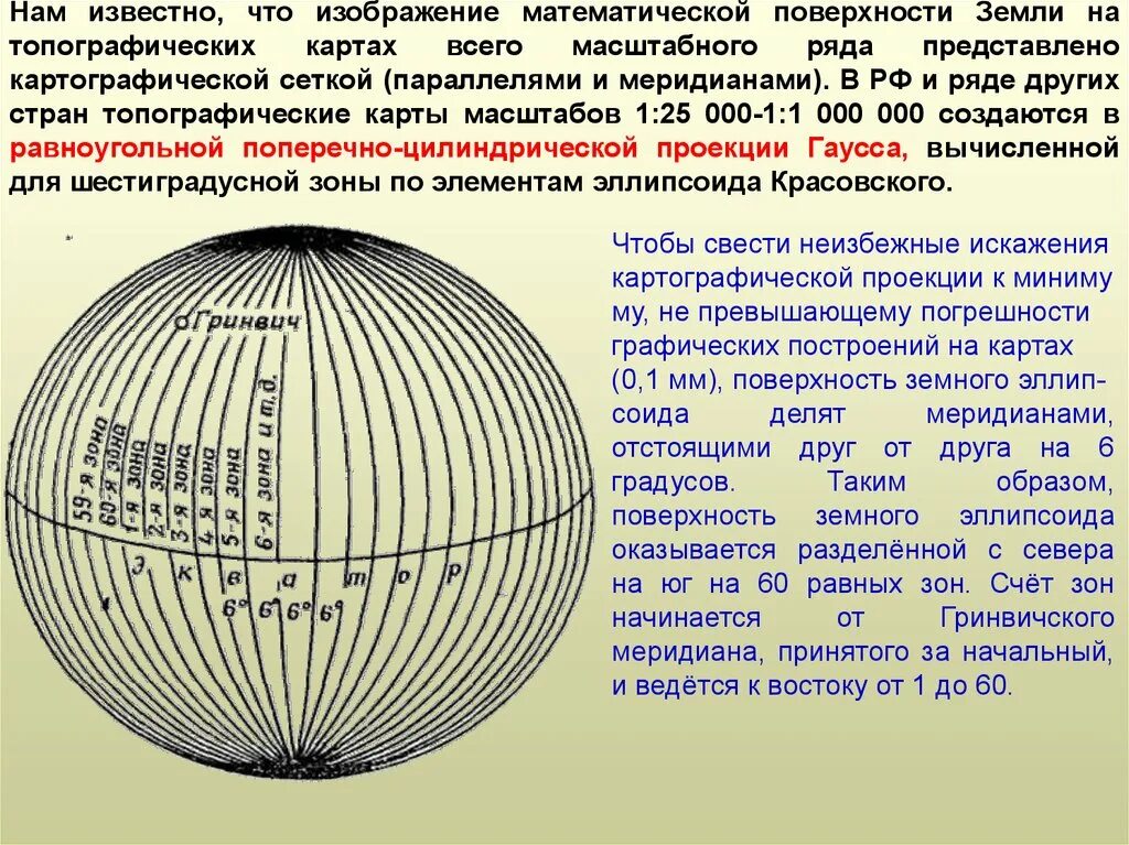 На топографических картах меридианы и параллели являются:. Математическая поверхность земли. Физическая и математическая поверхность земли. Изображение шарообразной поверхности земли на плоской карте.