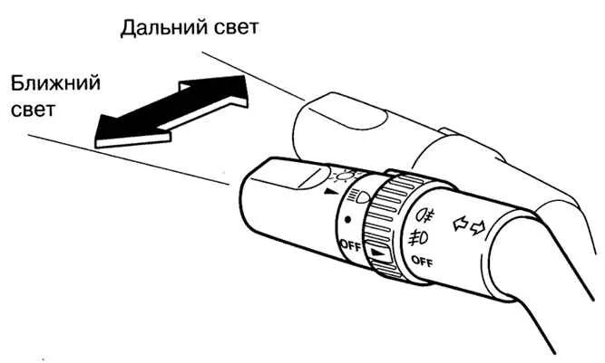 Дальний свет переключается на ближний. Переключатель дальнего и ближнего света фар. Как включить Ближний свет фар на машине. Дальний и Ближний свет фар как включить. Как переключать Ближний свет фар на Дальний.