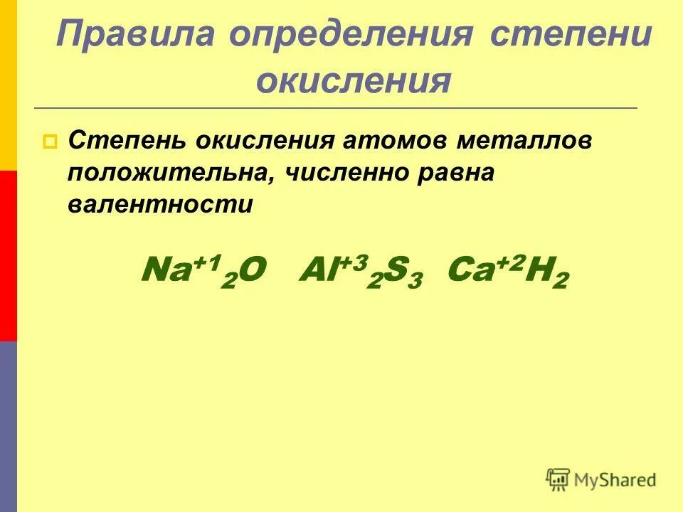 Степень окисления атома это. Степень окисления металлов. Степень окисления атомов. Правила определения степени окисления. Правила степени окисления.