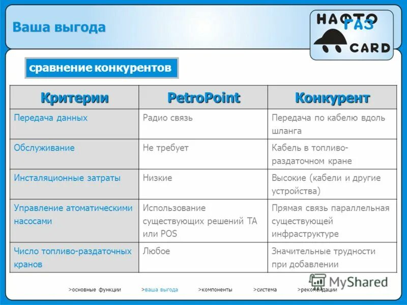 газета 25 канал. шадринск ул розы люксембург 21. ваша выгода читать объявления. элефтерос. газета ваша выгода.