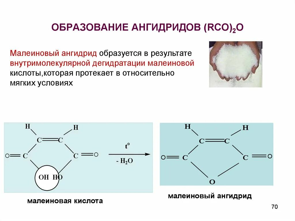 Малеиновый ангидрид br2. Внутримолекулярная дегидратация малеиновой кислоты. Ангидрид малеиновой кислоты. Малеиновая кислота из малеинового ангидрида.